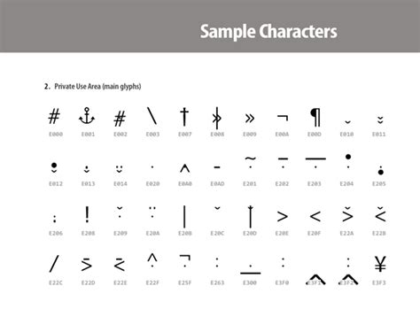 Common InDesign hidden character symbols