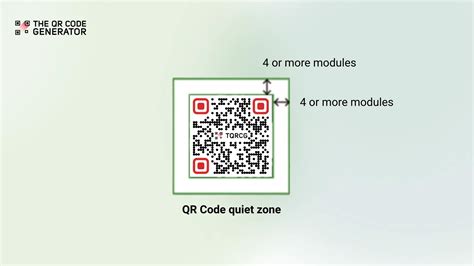 Diagram illustrating the quiet zone around a QR code