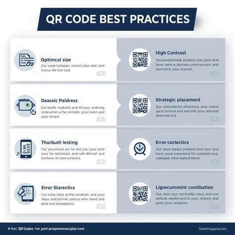 Infographic showing best practices for QR code placement and size