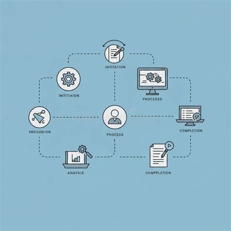 Flowchart illustrating the process of using FCP audio tools and external AI enhancers