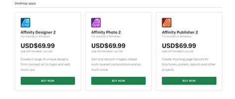 Affinity Designer 2 pricing comparison