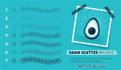 Diagram illustrating the effect of Scatter on brush strokes