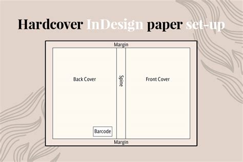 InDesign Document Setup for Paperback Cover