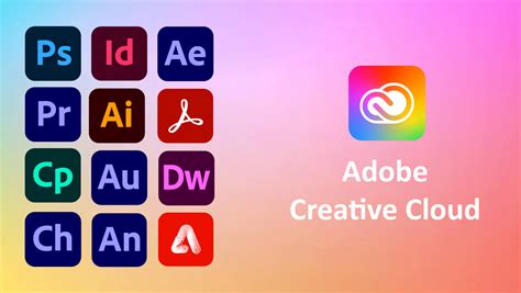 Adobe Creative Cloud suite