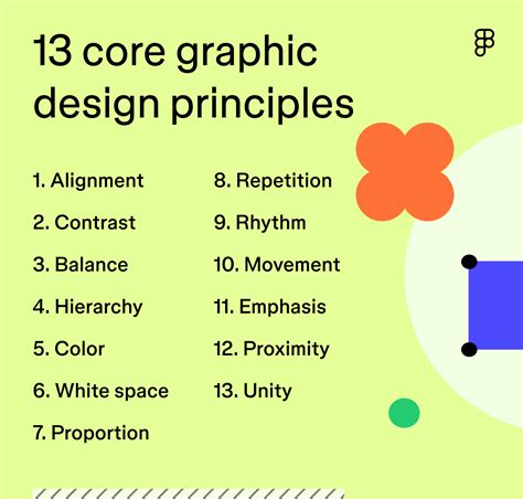 Principles of graphic design