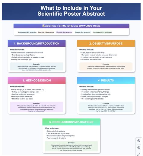 Abstract poster design example