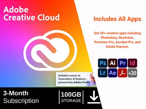 Adobe Creative Cloud subscription renewal
