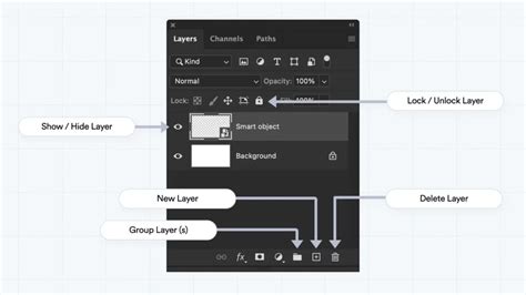 Photoshop Layers Panel showing a Smart Object layer