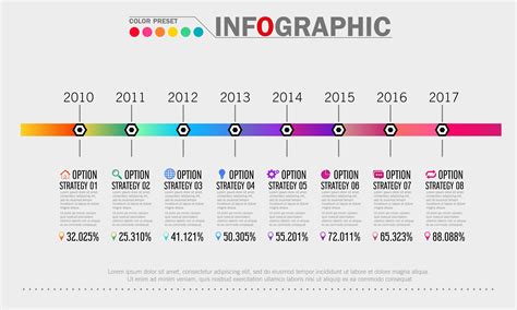 Timeline infographic of Photoshop versions