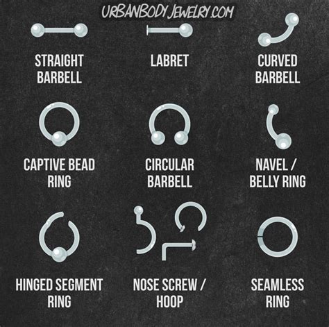Different types of body jewelry
