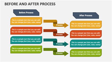 Diagram showing before and after of AI video extension