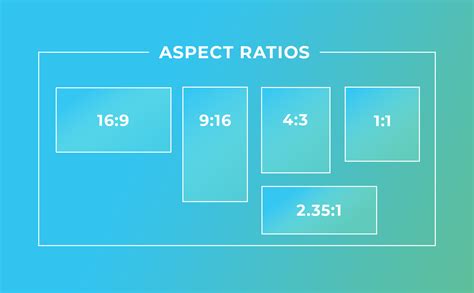 Diagram illustrating aspect ratio correction on a graphics tablet