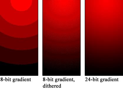 Banding vs. Dithered Gradient