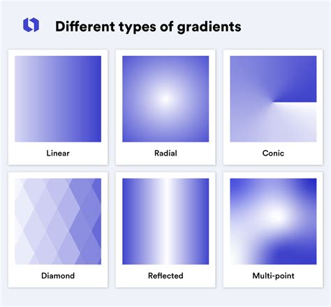 Reflected Gradient Style Icon
