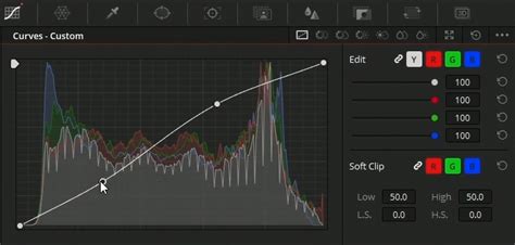 Screenshot of DaVinci Resolve's Curves panel showing Hue vs. Saturation curve.
