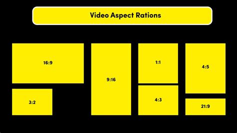 Comparison of 16:9 and 2.35:1 aspect ratios