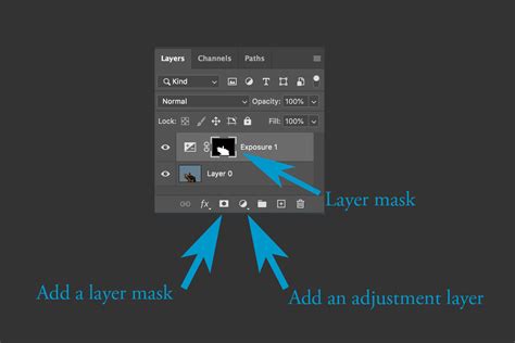Illustrating a layer mask with black and white areas
