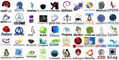 Linux distribution logos