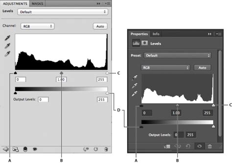 Photoshop Levels adjustment dialog box showing input and output levels