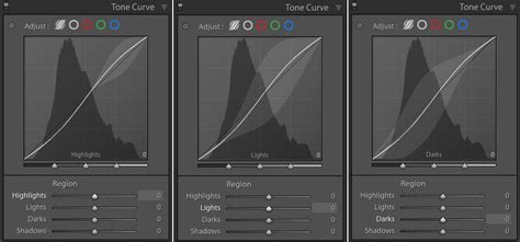 Lightroom Classic CC Tone Curve panel showing adjustments