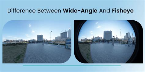 Illustration of a human eye with a limited field of view compared to a wide-angle lens.