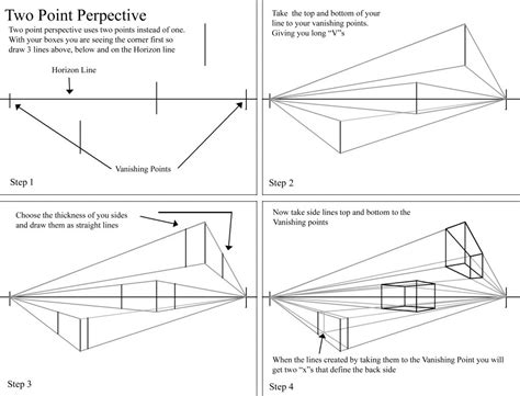 Diagram comparing 2-point, 3-point, 5-point, and 6-point perspective grids.