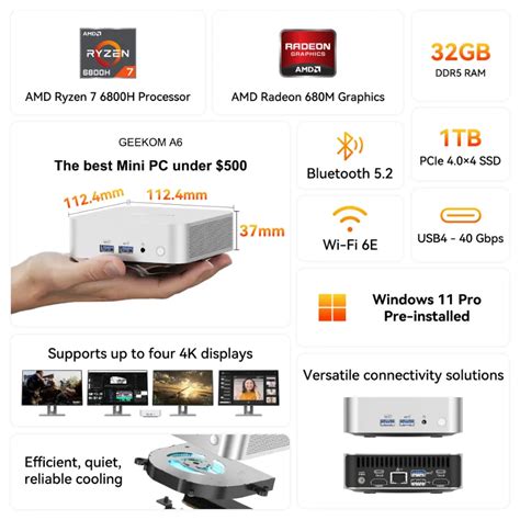 Geekom A6 Mini PC with various ports visible