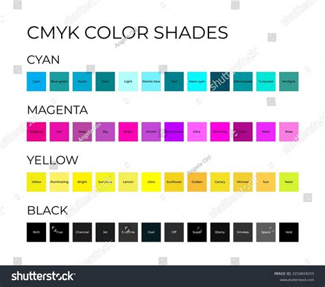 Illustration of CMYK color swatches
