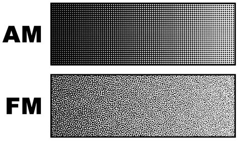 Diagram illustrating AM vs. FM halftone dots