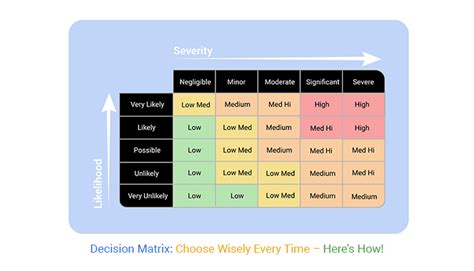 Diagram illustrating selecting multiple areas for Generative Fill