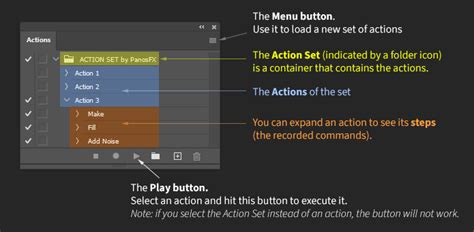 Photoshop Actions panel with recording controls highlighted