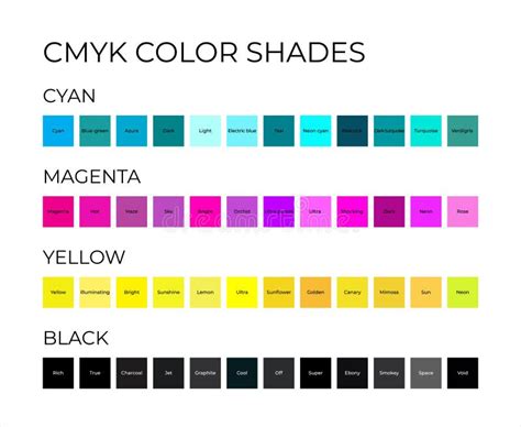 A sample of CMYK color swatches