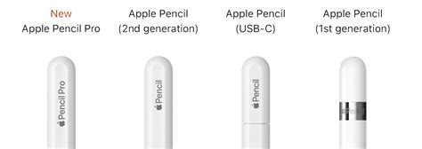 Apple Pencil generations comparison