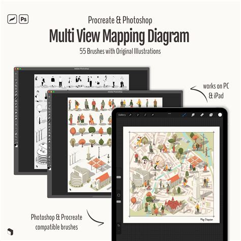 Procreate troubleshooting diagram