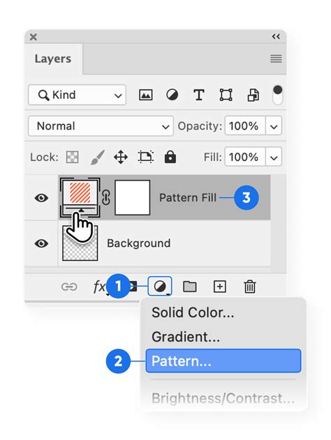 Photoshop Pattern Fill dialog box with a watercolor pattern