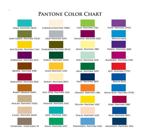 PANTONE Color Chart Example