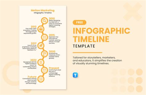 An example of an infographic timeline within an InDesign document.