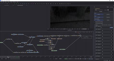 Diagram illustrating DaVinci Resolve's node-based compositing