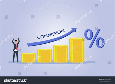 Commission percentage graph