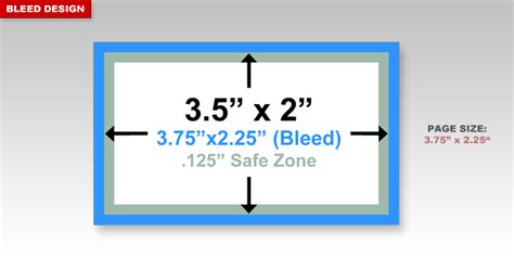 Bleed and margin guide for business card design