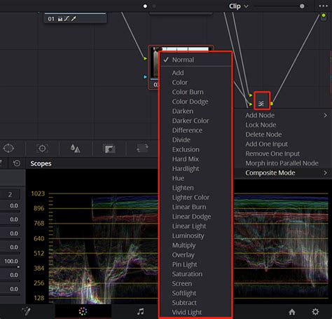 DaVinci Resolve node editor with a blur node and a power window