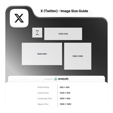 Twitter feed with various image sizes