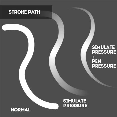 Comparing Stroked Paths with and without Simulate Pressure