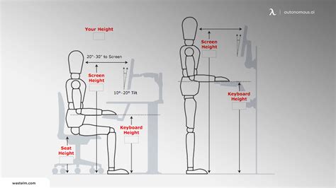 Wall space measurement guide