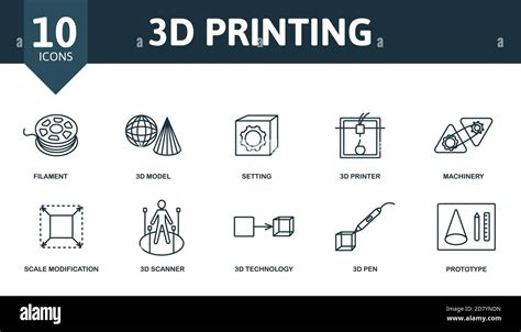 Safety icons for 3D printing filament