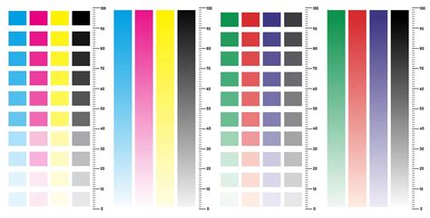Printer CMYK color swatches