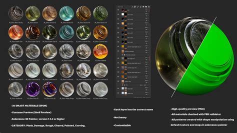 Substance Painter material with exposed parameters