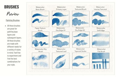 Examples of various Procreate brush strokes