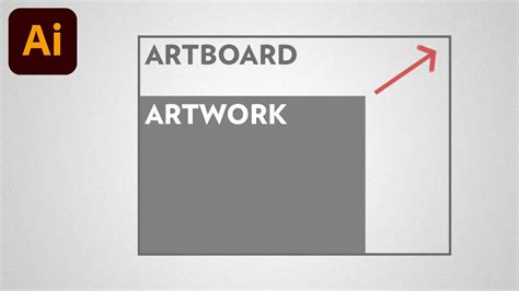 Illustrator Scale Artwork with Artboard button highlighted