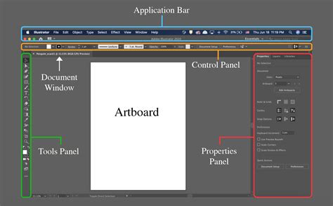 Illustrator interface with a new document setup